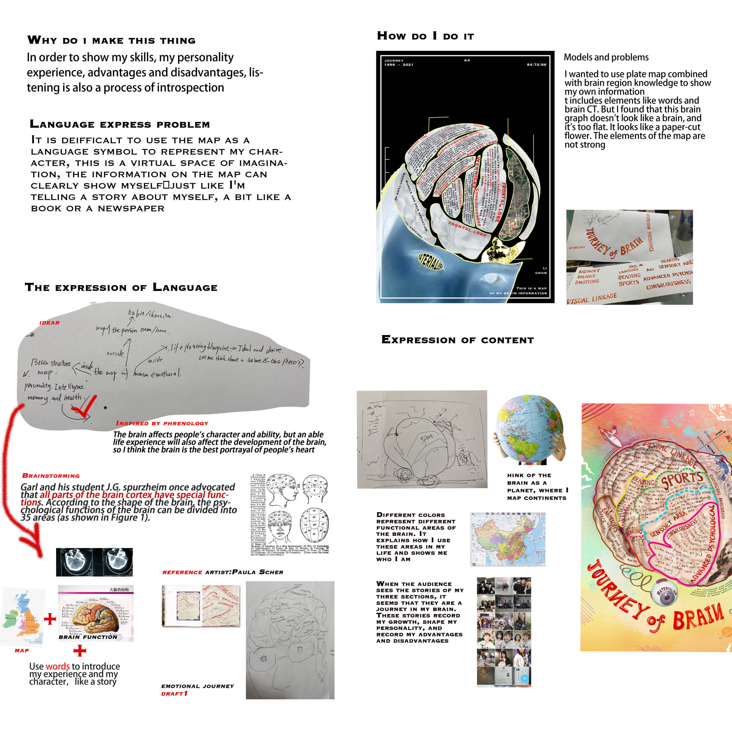 process of brief 1